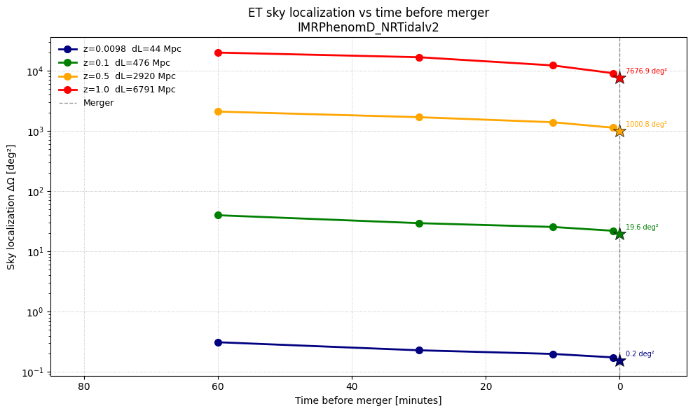 ../_images/5a2e9195bbb5b38c11aaaab5ef2cecef6347396b2edf139db25145647bc8d983.png