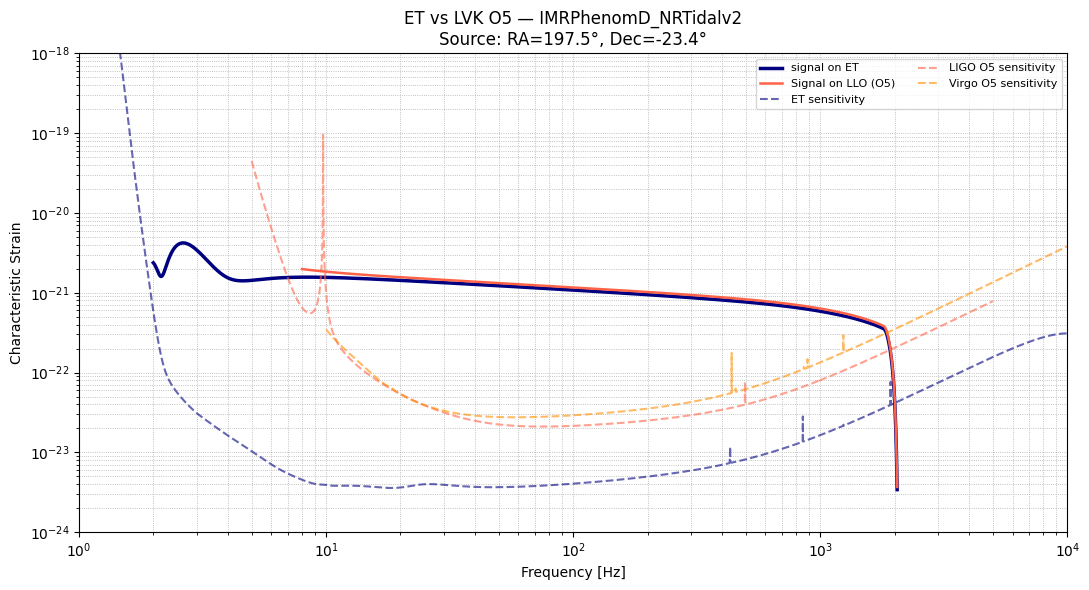 ../_images/e617574d91ba7b547a8107c009edf24414da7de99f7fba190753676bca17401e.png